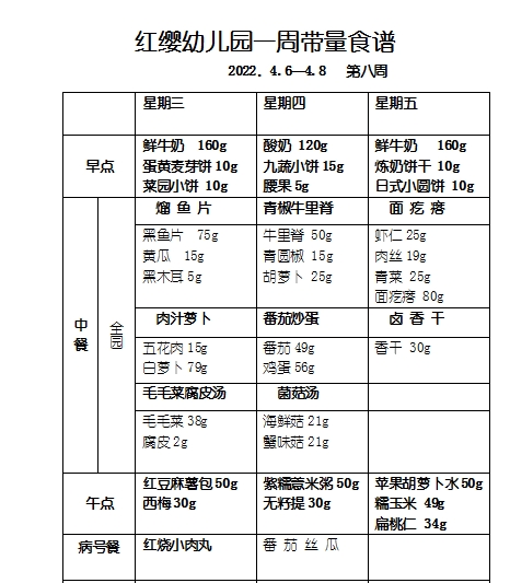 杭州市红缨幼儿园一周带量食谱20224648