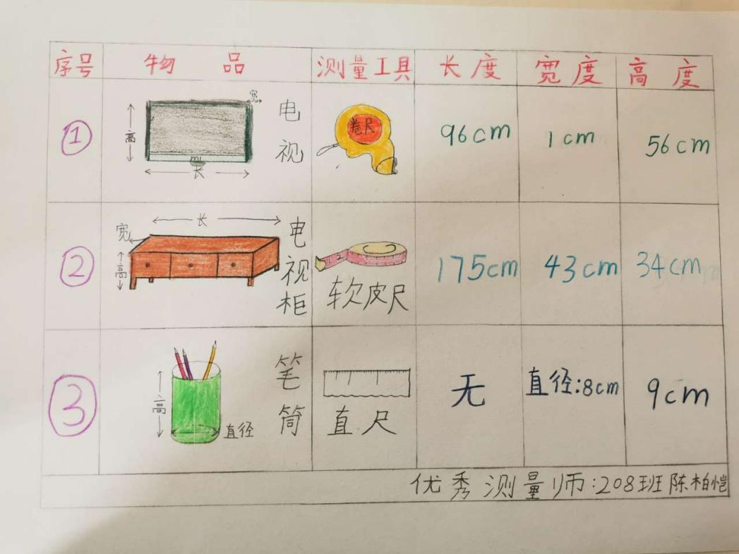 测量家里物品手抄报图片